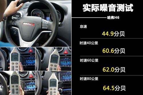 哈弗H6噪音測試 哈弗H6噪音測試