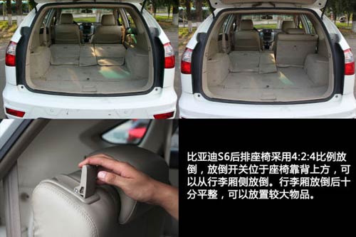 國產(chǎn)SUV空間橫向?qū)Ρ? alt=