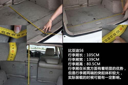 國產(chǎn)SUV空間橫向?qū)Ρ? alt=