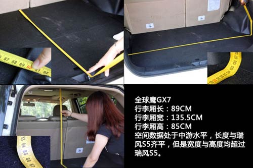 國產(chǎn)SUV空間橫向?qū)Ρ? alt=