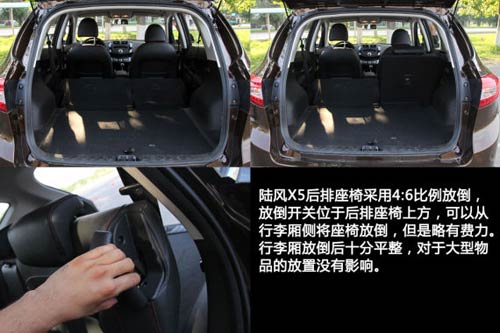 國產(chǎn)SUV空間橫向?qū)Ρ? alt=