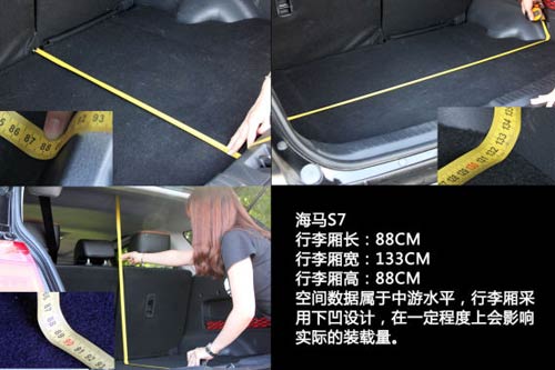 國產(chǎn)SUV空間橫向?qū)Ρ? alt=