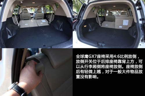 國產(chǎn)SUV空間橫向?qū)Ρ? alt=