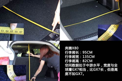 國產(chǎn)SUV空間橫向?qū)Ρ? alt=