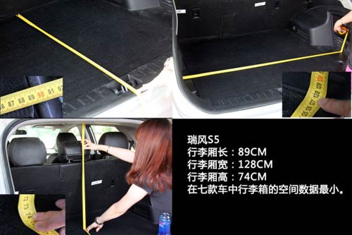 國產(chǎn)SUV空間橫向?qū)Ρ? alt=