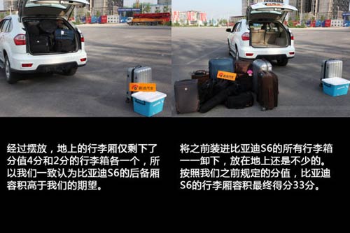 國產(chǎn)SUV空間橫向?qū)Ρ? alt=