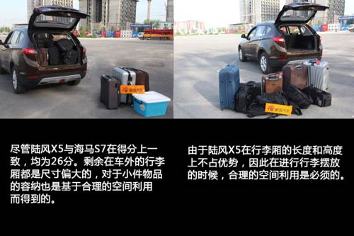 國產(chǎn)SUV空間橫向?qū)Ρ? alt=