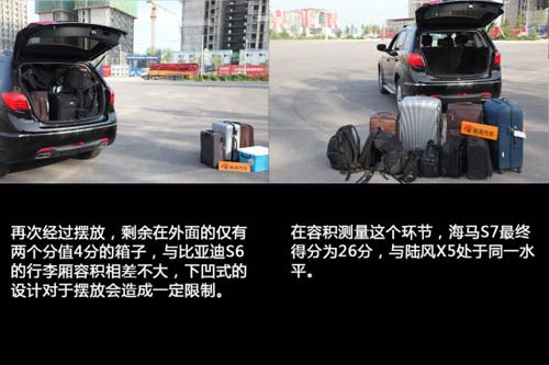 國產(chǎn)SUV空間橫向?qū)Ρ? alt=