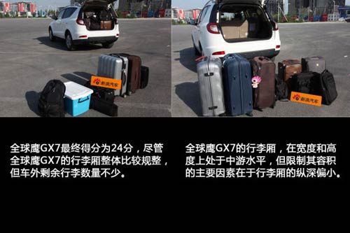 國產(chǎn)SUV空間橫向?qū)Ρ? alt=