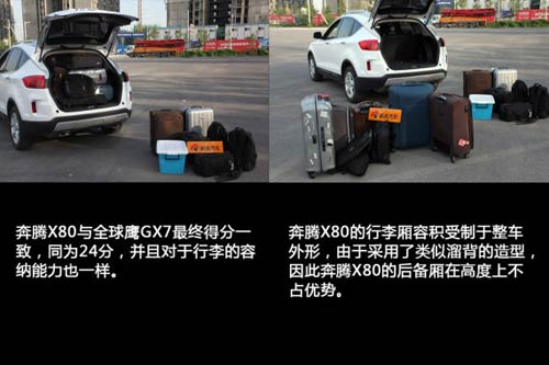 國產(chǎn)SUV空間橫向?qū)Ρ? alt=