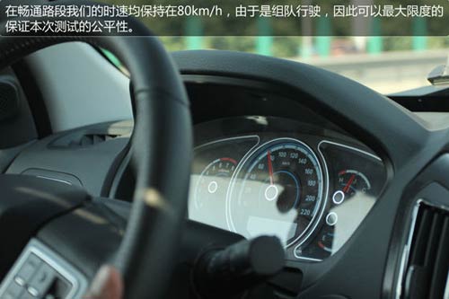 油耗測試實景 油耗測試實景