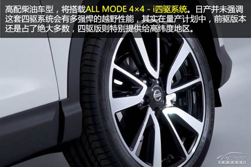 新一代日產逍客官圖解析