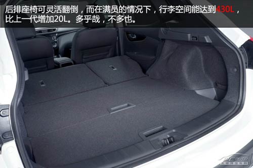 新一代日產逍客官圖解析