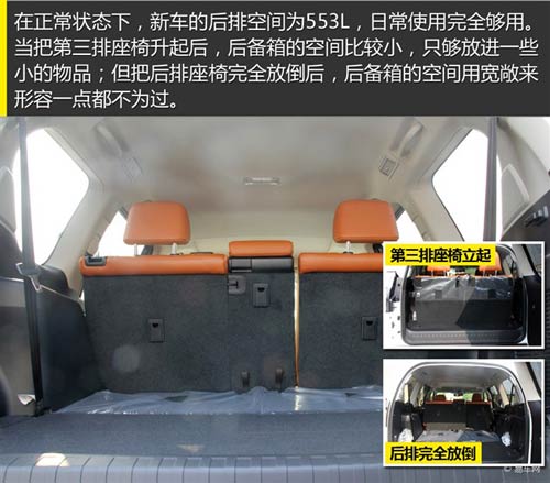 外觀變化最明顯 實拍新雷克薩斯GX400