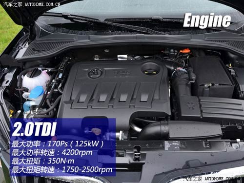 斯柯達(dá)斯柯達(dá)(進(jìn)口)Yeti(進(jìn)口)2014款 基本型