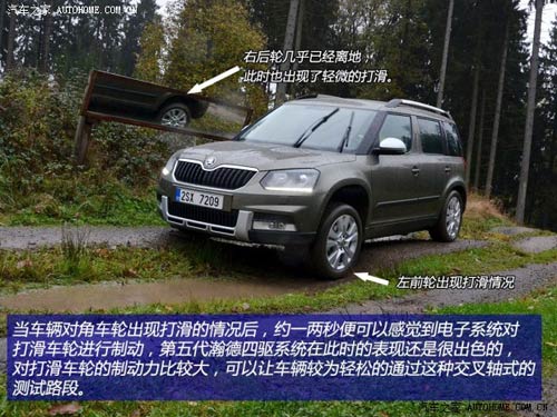 斯柯達(dá)斯柯達(dá)(進(jìn)口)Yeti(進(jìn)口)2014款 基本型