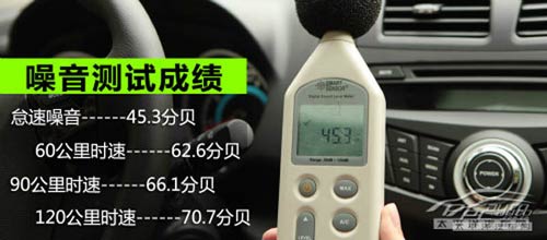 測試陸風X5 2.0T手動擋