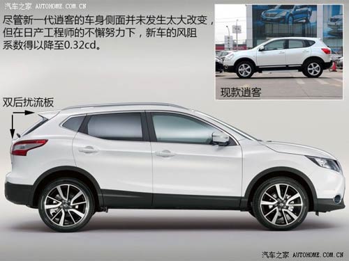 日產日產(進口)逍客(海外)2014款 基本型