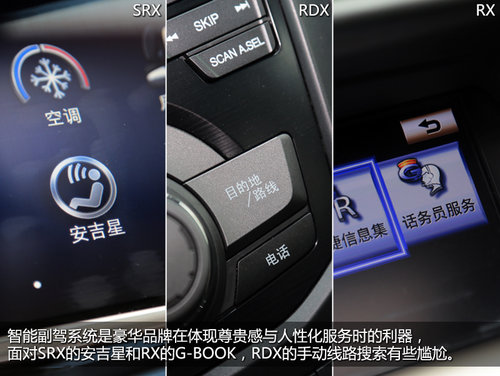 抉擇之X計劃 SRX/RDX/RX豪華SUV全面對比