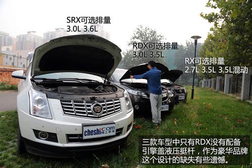 抉擇之X計劃 SRX/RDX/RX豪華SUV全面對比