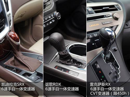 抉擇之X計劃 SRX/RDX/RX豪華SUV全面對比
