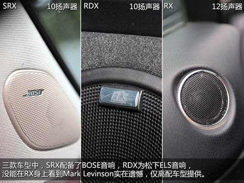 抉擇之X計劃 SRX/RDX/RX豪華SUV全面對比