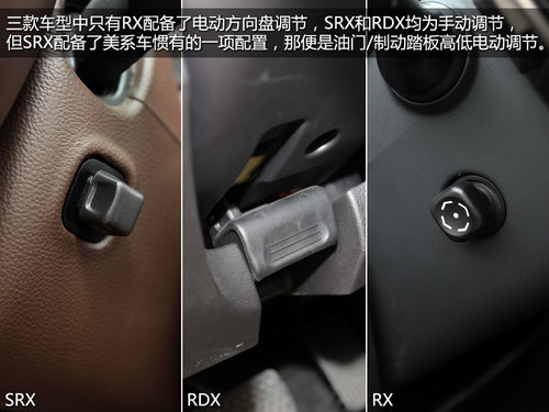 抉擇之X計劃 SRX/RDX/RX豪華SUV全面對比