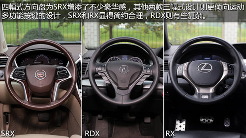 抉擇之X計劃 SRX/RDX/RX豪華SUV全面對比
