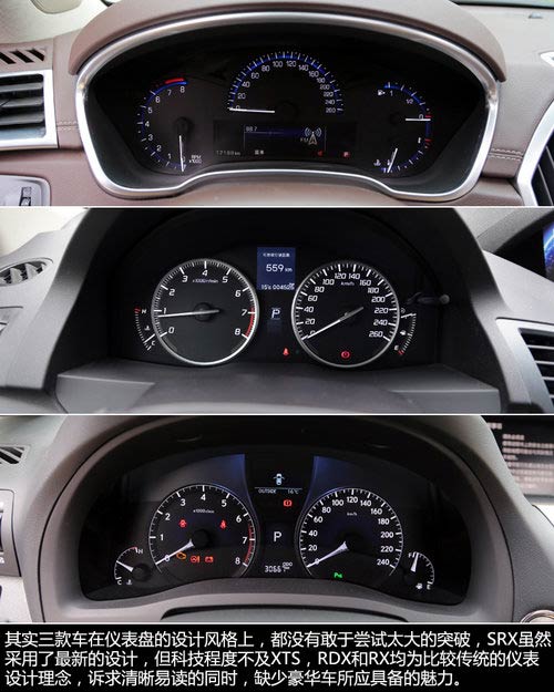 抉擇之X計劃 SRX/RDX/RX豪華SUV全面對比