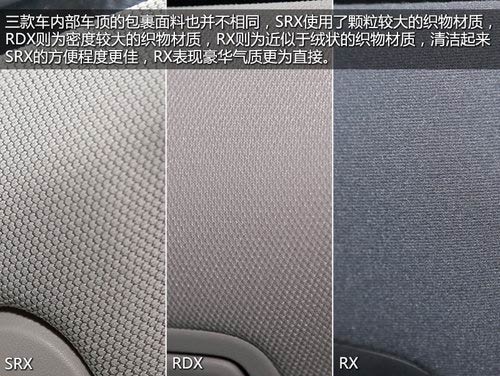 抉擇之X計劃 SRX/RDX/RX豪華SUV全面對比