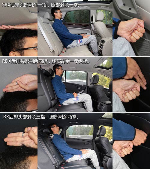 抉擇之X計劃 SRX/RDX/RX豪華SUV全面對比