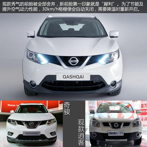 向科技感進發 日產新一代逍客官圖解析