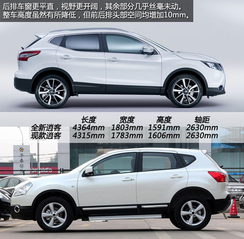 向科技感進發 日產新一代逍客官圖解析