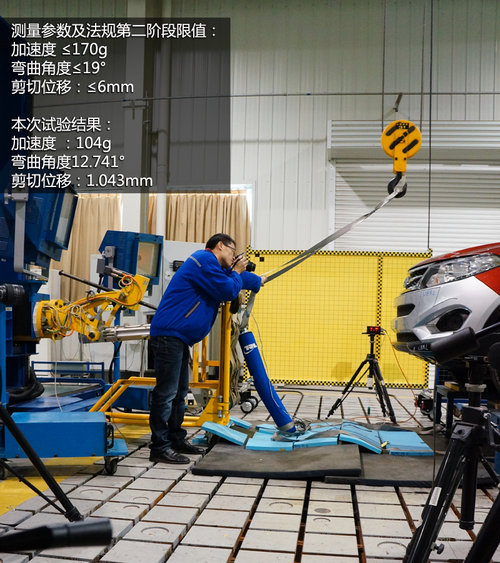 小腿飛撞瑞虎5 觀看奇瑞下腿型沖擊試驗(yàn)