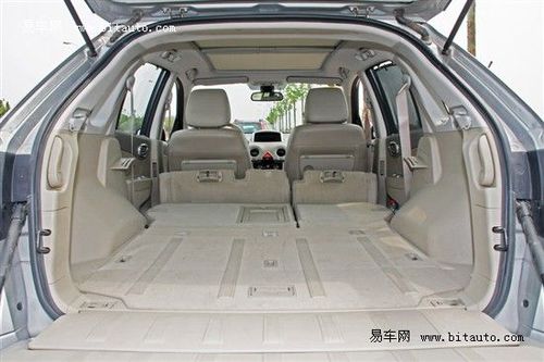 拒絕加價 30萬元內進口城市SUV導購