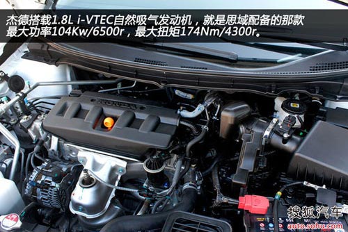 本田 杰德 實拍 圖解 圖片