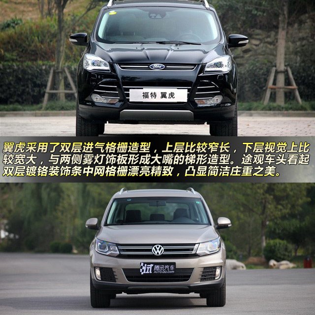 翼虎對比途觀 25萬級SUV技術流大對決