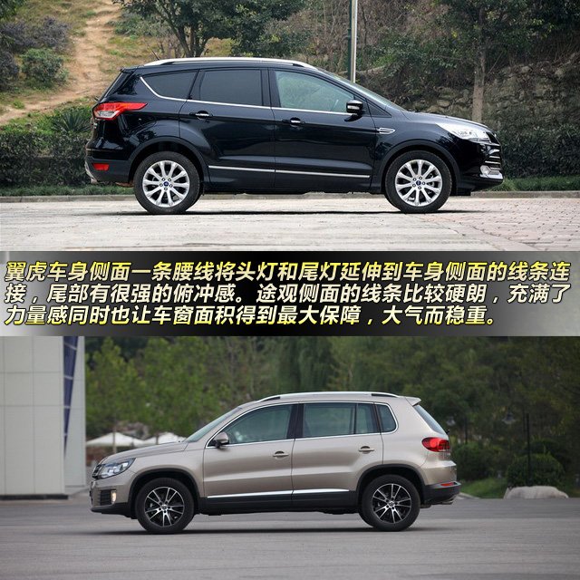 翼虎對比途觀 25萬級SUV技術流大對決