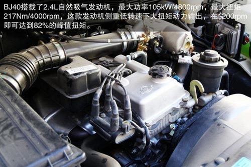 北京汽車 北京吉普BJ40 實(shí)拍 圖解 圖片