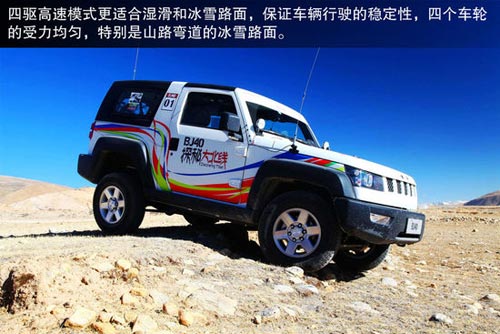 北京汽車 北京吉普BJ40 實(shí)拍 圖解 圖片