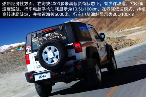 北京汽車 北京吉普BJ40 實(shí)拍 圖解 圖片