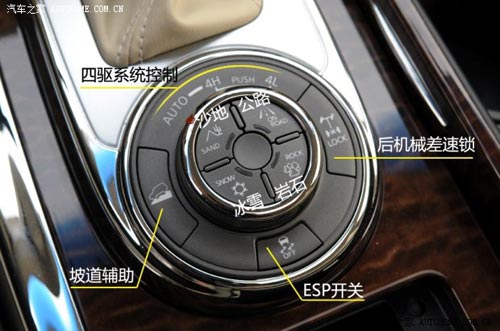日產(chǎn)日產(chǎn)(進(jìn)口)途樂2012款 5.6 V8旗艦版