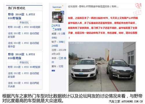 斯柯達(dá)上海大眾斯柯達(dá)野帝2014款 1.8TSI DSG野驅(qū)版