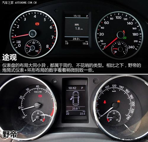 斯柯達(dá)上海大眾斯柯達(dá)野帝2014款 1.8TSI DSG野驅(qū)版