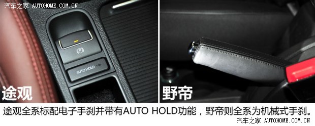 斯柯達(dá)上海大眾斯柯達(dá)野帝2014款 1.8TSI DSG野驅(qū)版