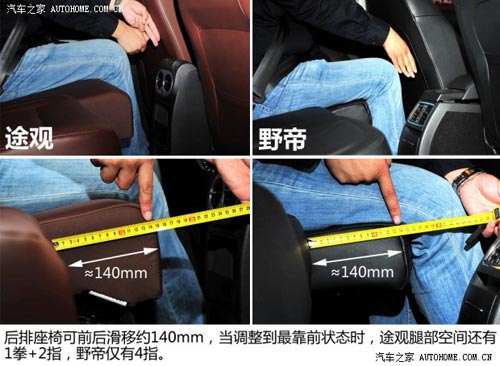 斯柯達(dá)上海大眾斯柯達(dá)野帝2014款 1.8TSI DSG野驅(qū)版