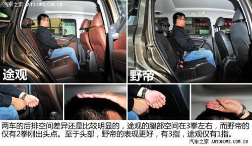 斯柯達(dá)上海大眾斯柯達(dá)野帝2014款 1.8TSI DSG野驅(qū)版