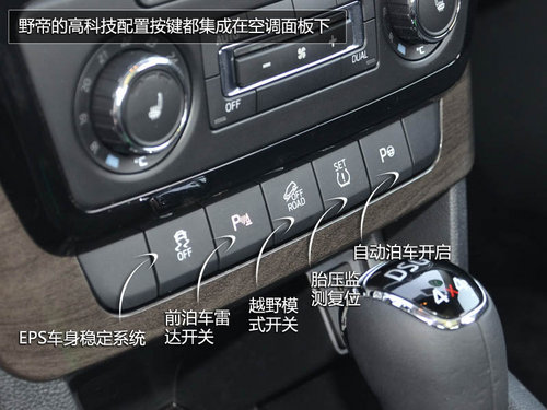 為中國人做出的改變 體驗斯柯達SUV野帝