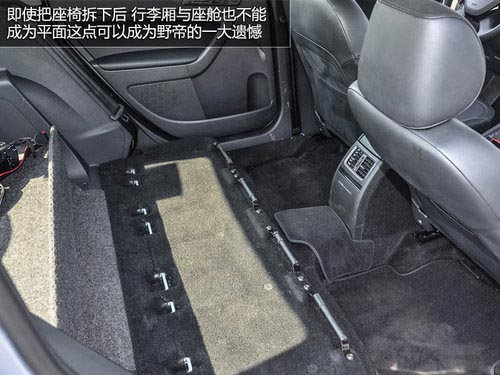 為中國人做出的改變 體驗斯柯達SUV野帝