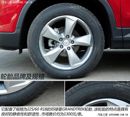 長安長安汽車長安CS752013款 基本型